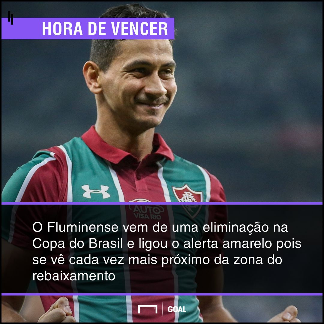GFX bet365 Fluminense x Flamengo