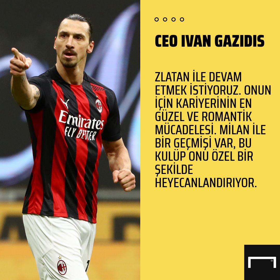 Zlatan Ibrahimovic GFX