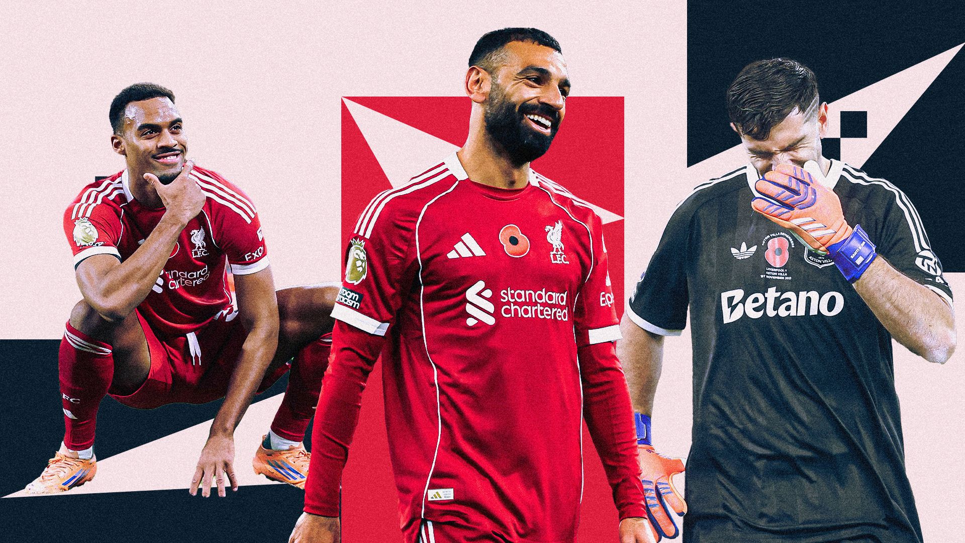 Liverpool Aston Villa ratings GFX