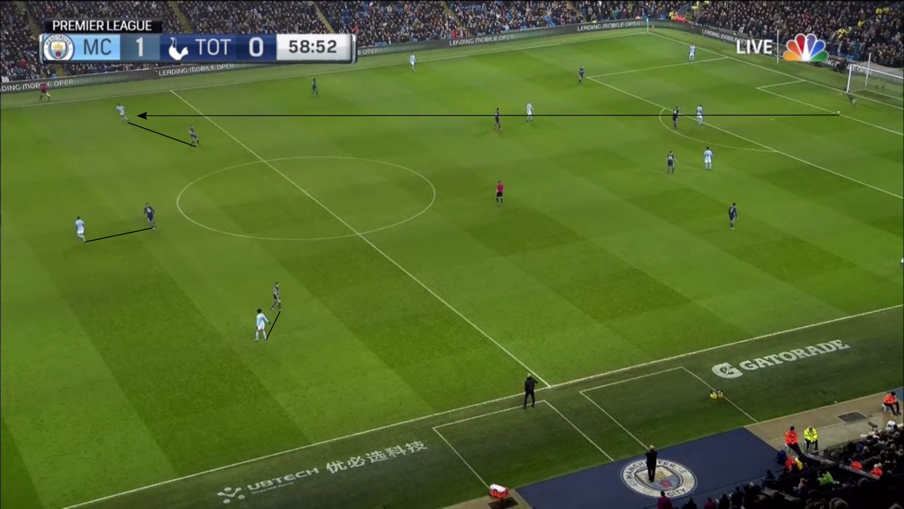 City Spurs 6.kép