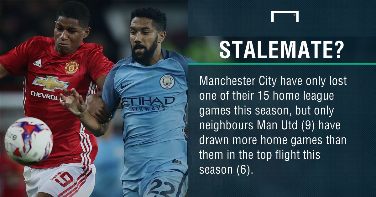 GFX FACT STATS PREVIEW - WEEK 34