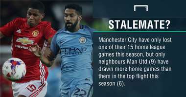 GFX FACT STATS PREVIEW - WEEK 34