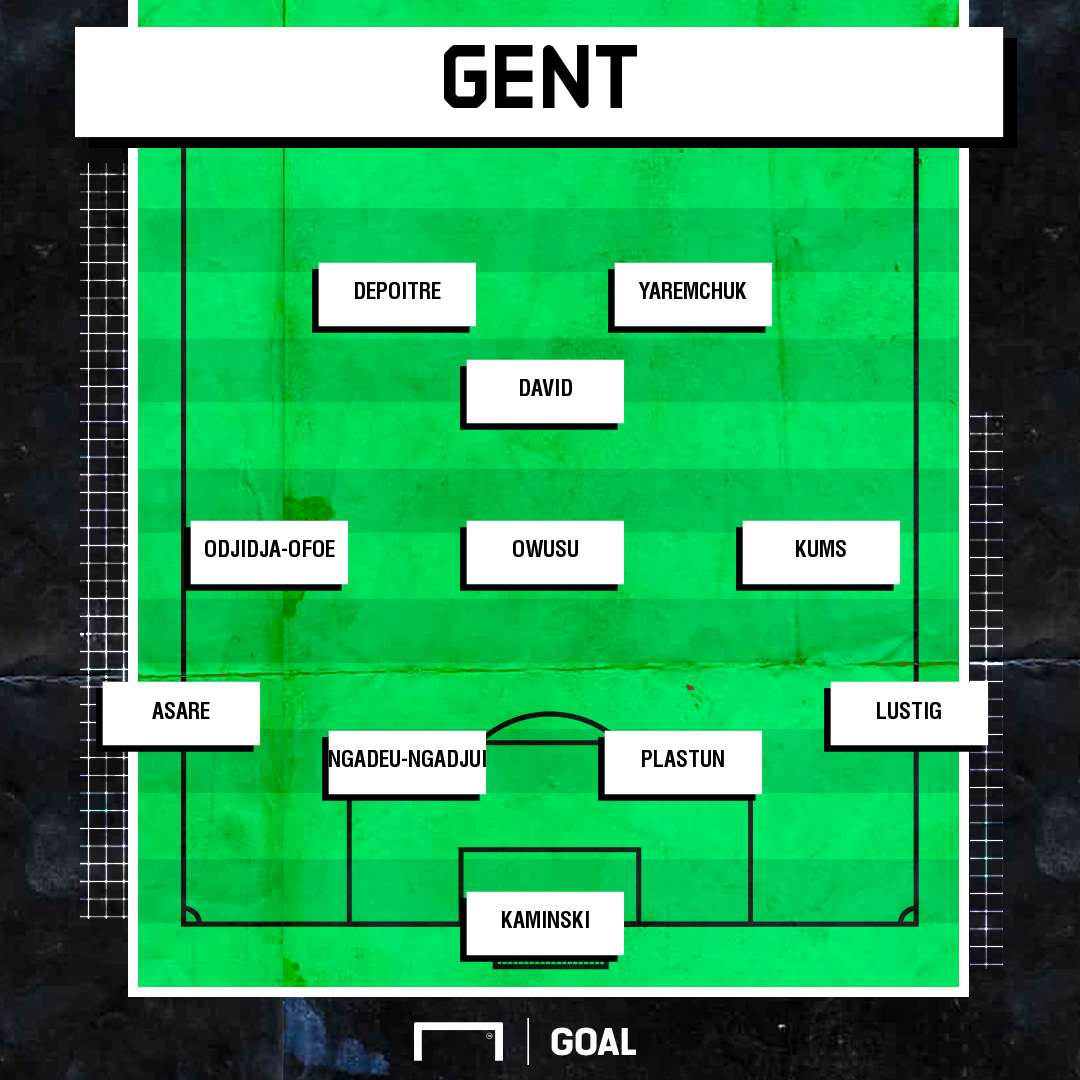 GENT