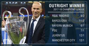 GFX Champions League winner betting