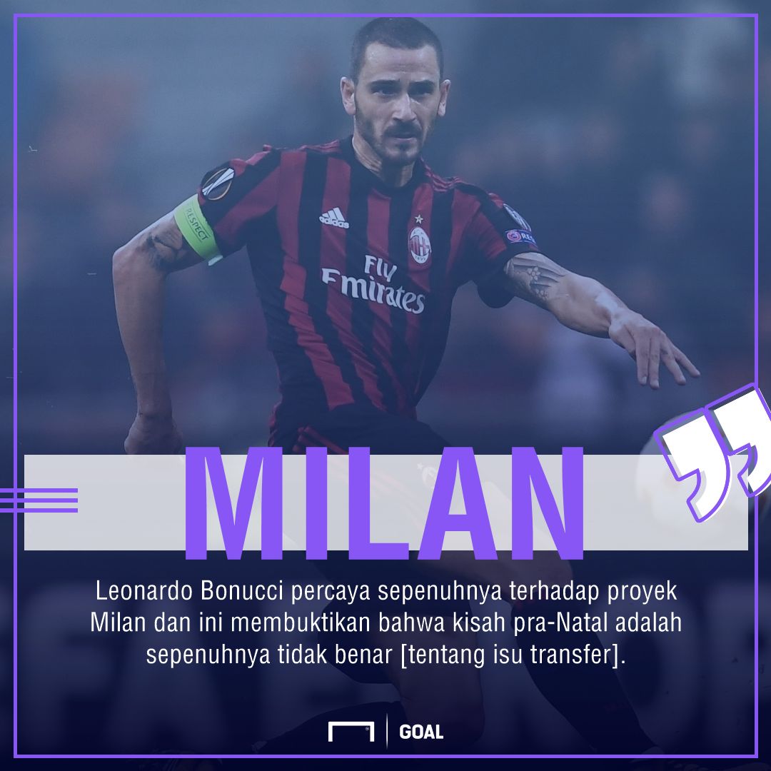 GFXID - Leo Bonucci, Milan