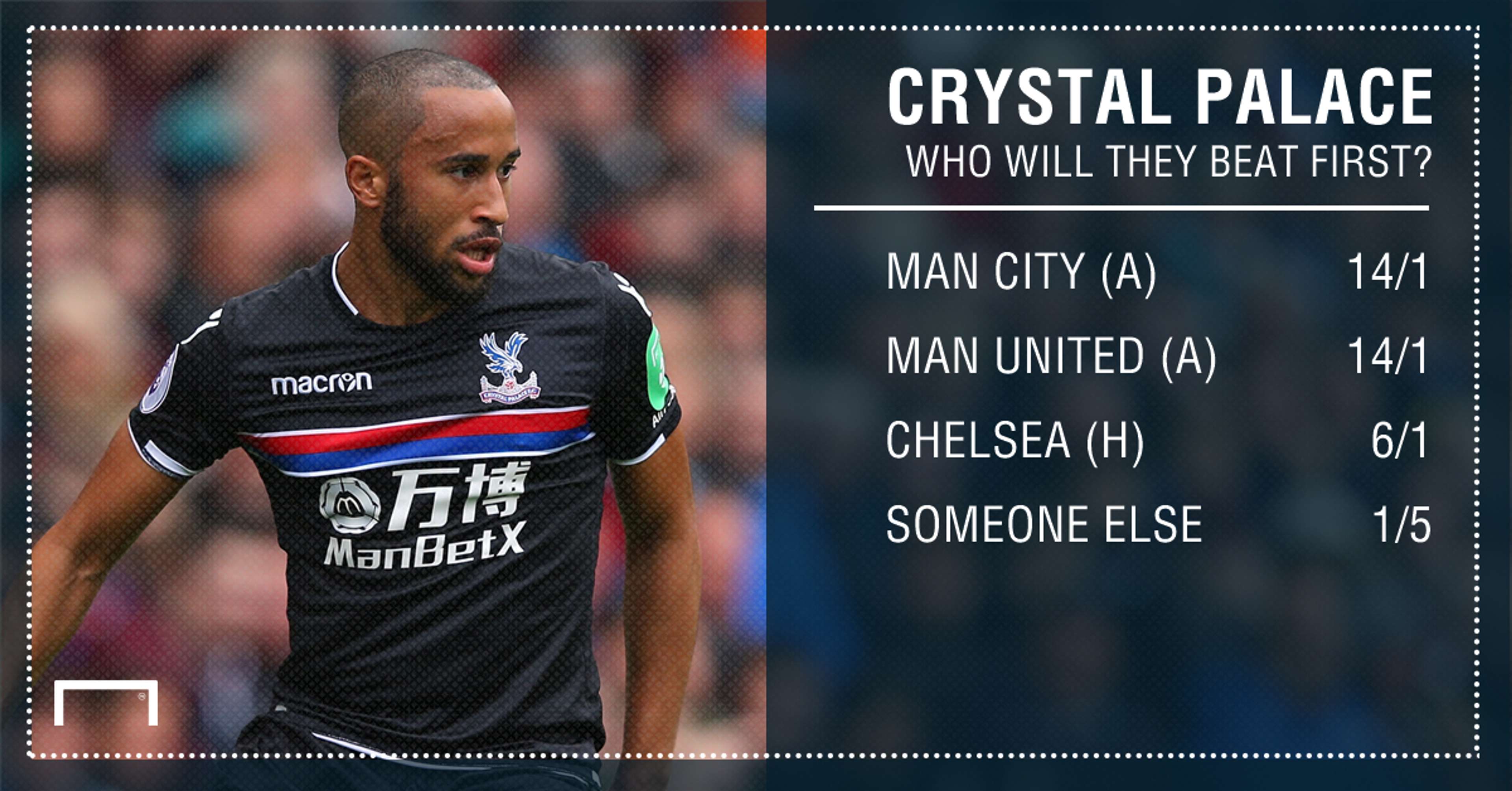 Crystal Palace first win graphic