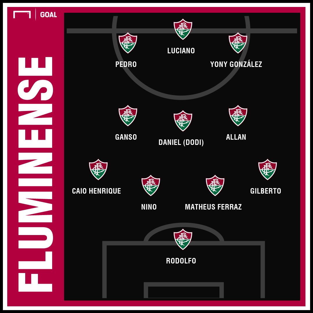 Fluminense GFX