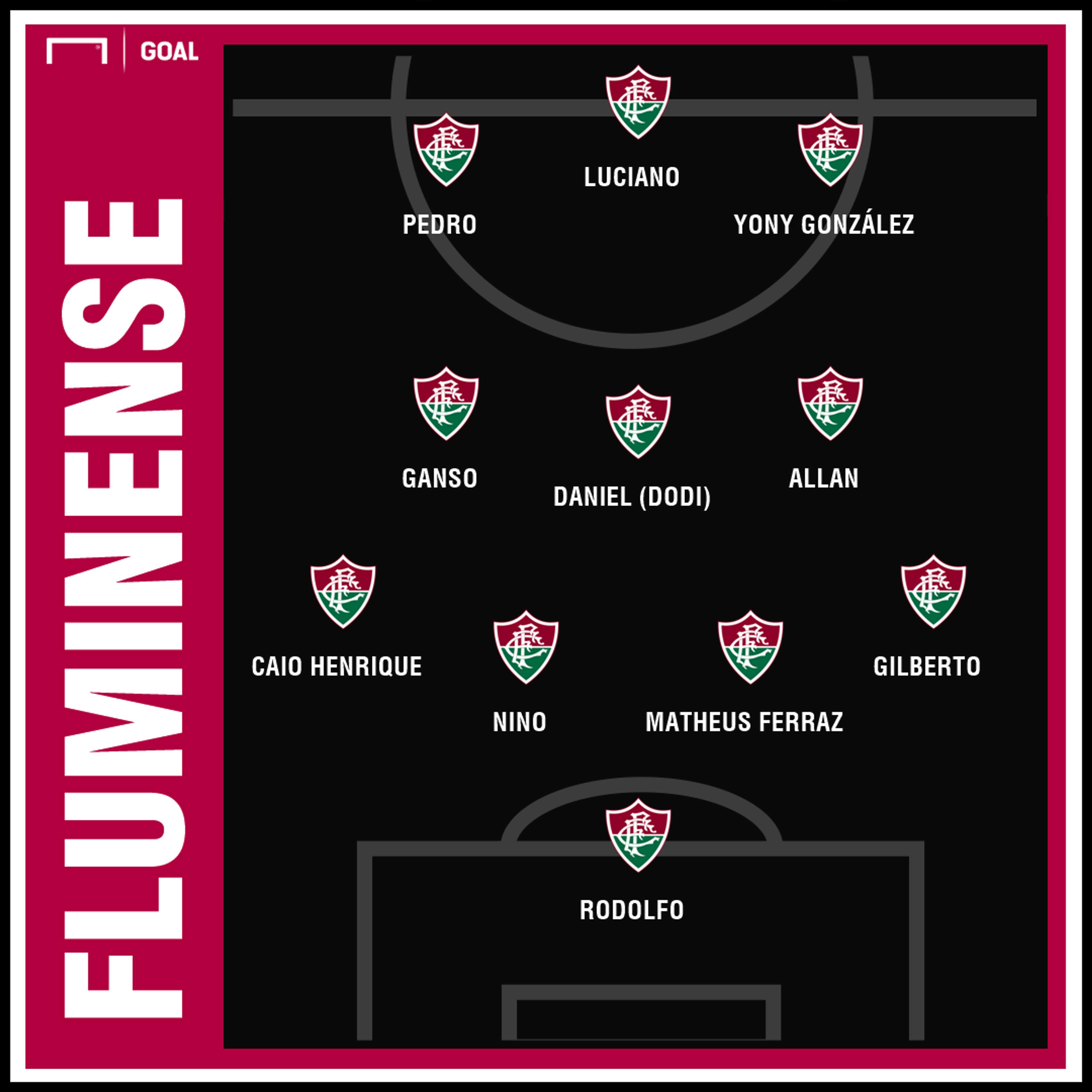 Fluminense GFX