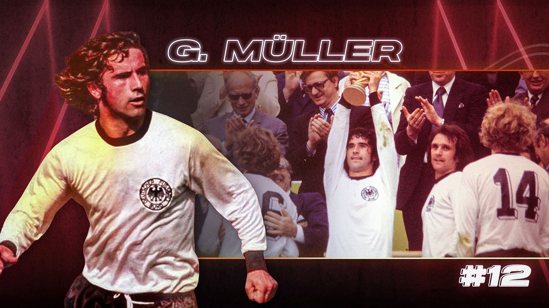 GOAL50 2022 Gerd Muller GFX Ranking