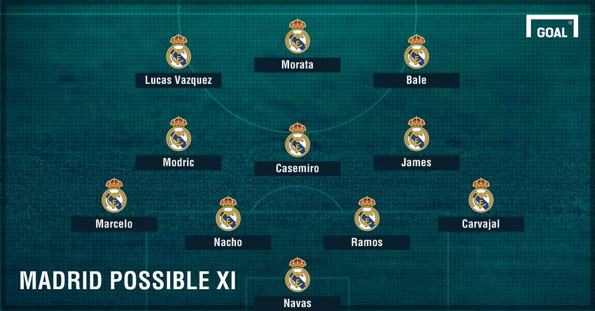 Madrid possible Leganes