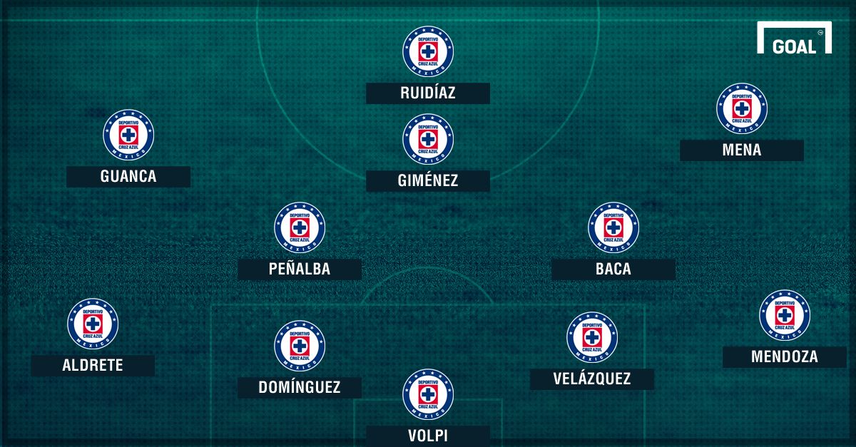 cruz azul refuerzos posible alineación