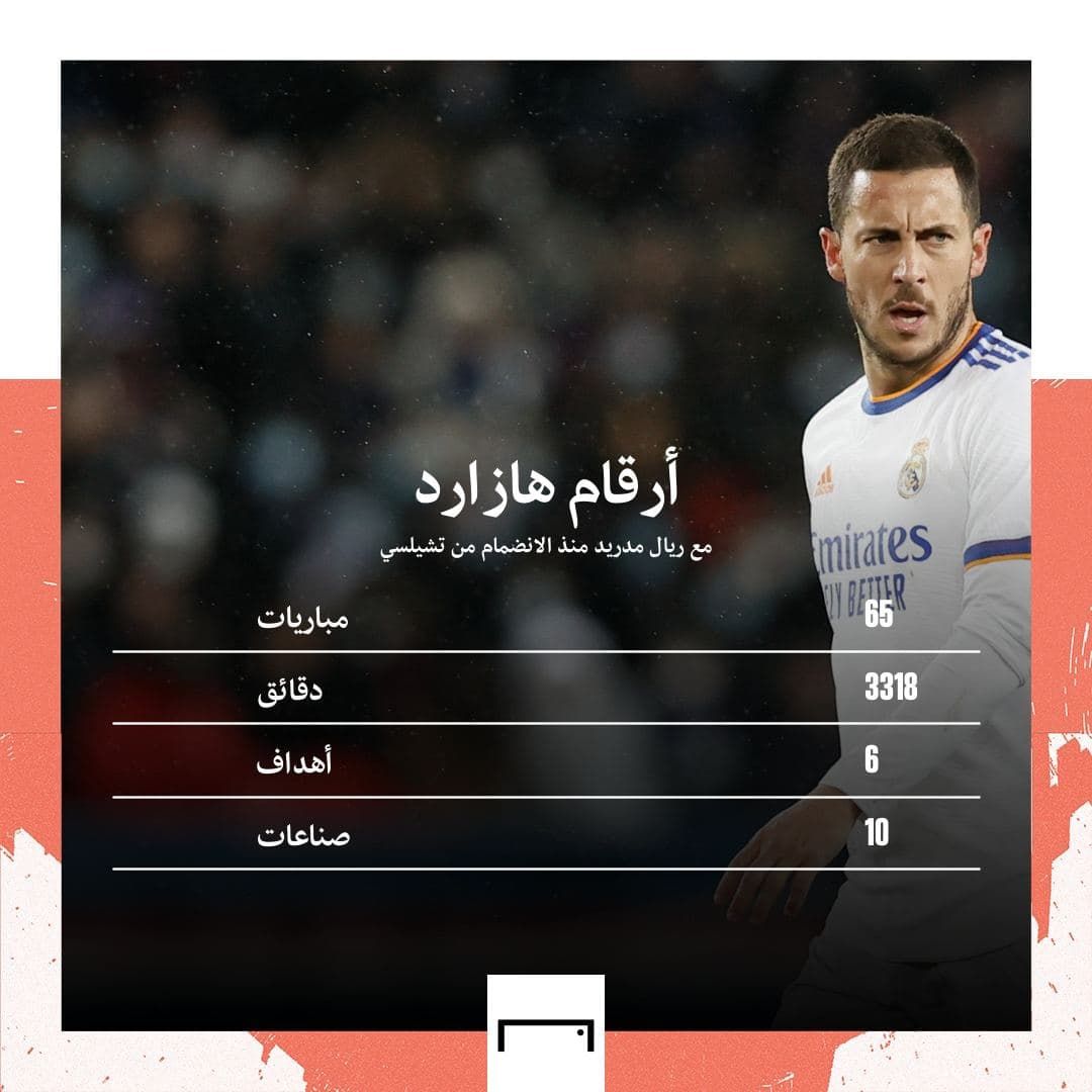 Real Madrid Real Sociedad Hazard stats La Liga 03052022 