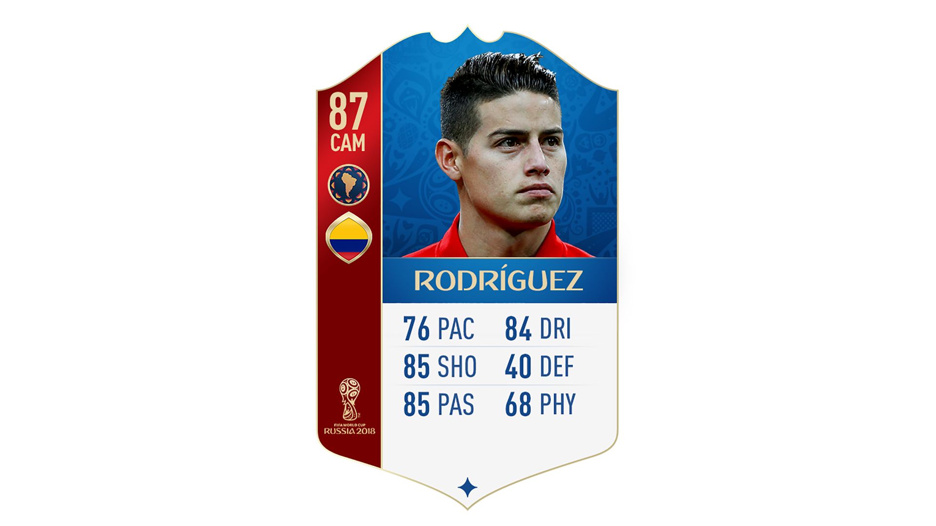 FIFA 18 World Cup CONMEBOL Ratings Rodriguez