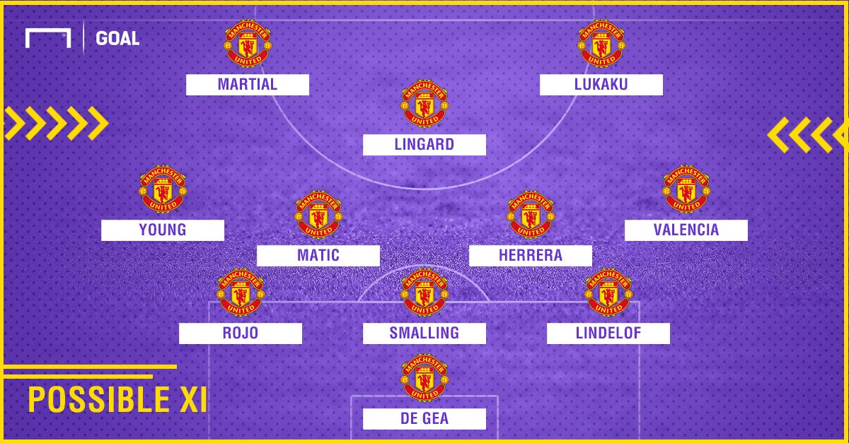Man Utd possible XI