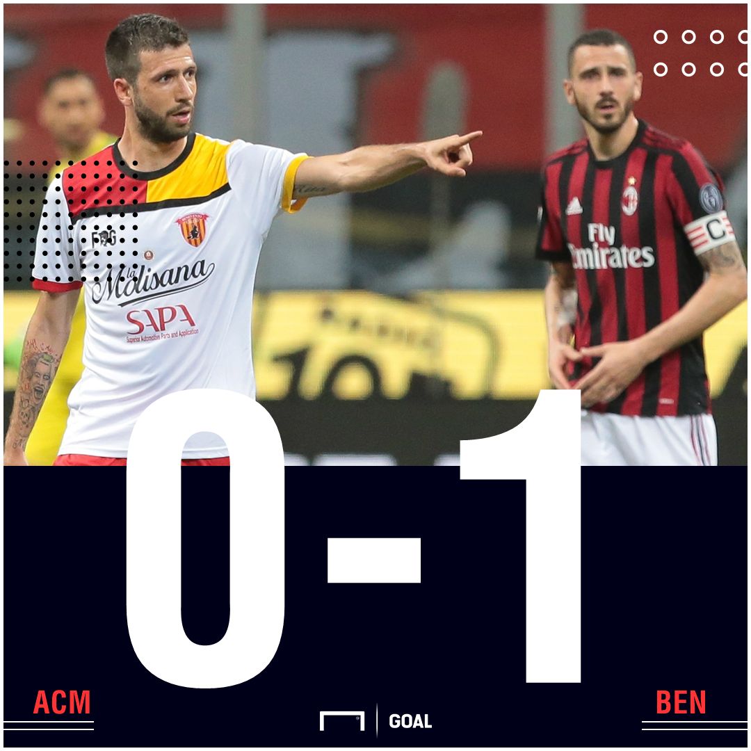 FT Milan 0-1 Benevento