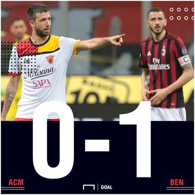 FT Milan 0-1 Benevento