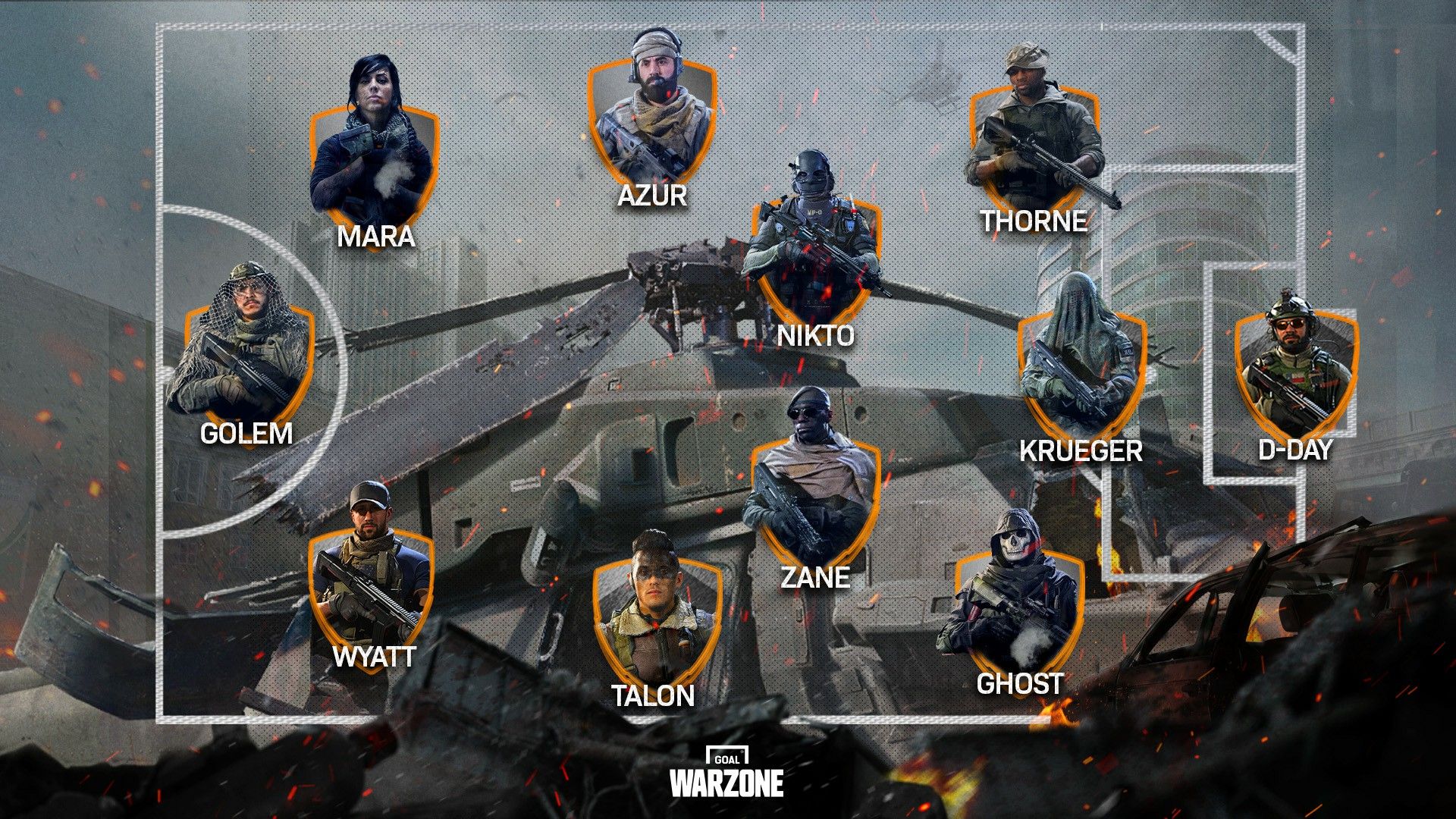 Operators graphic