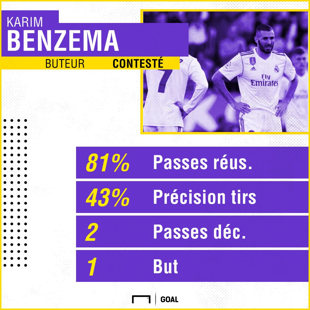 ps benzema II