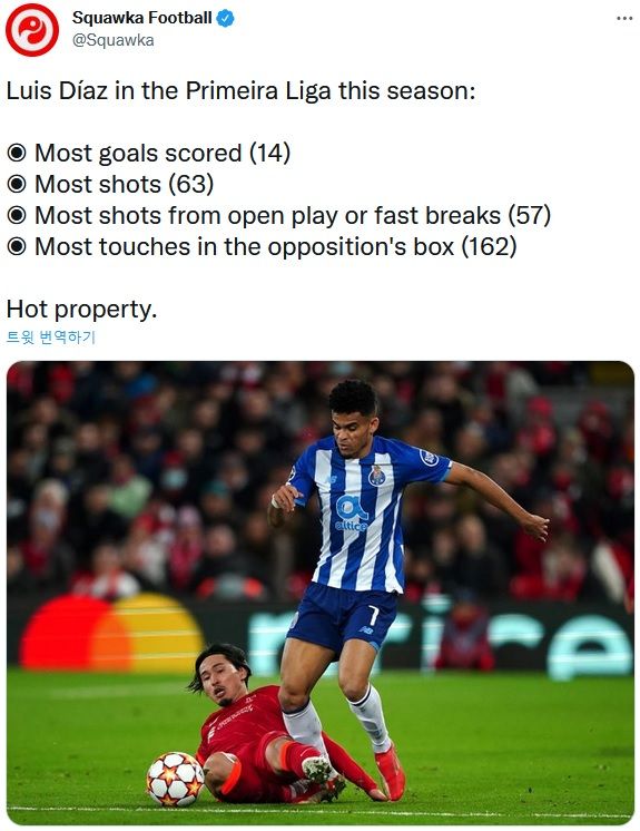 루이스 디아스 2021/22 시즌 포르투갈 리그 기록