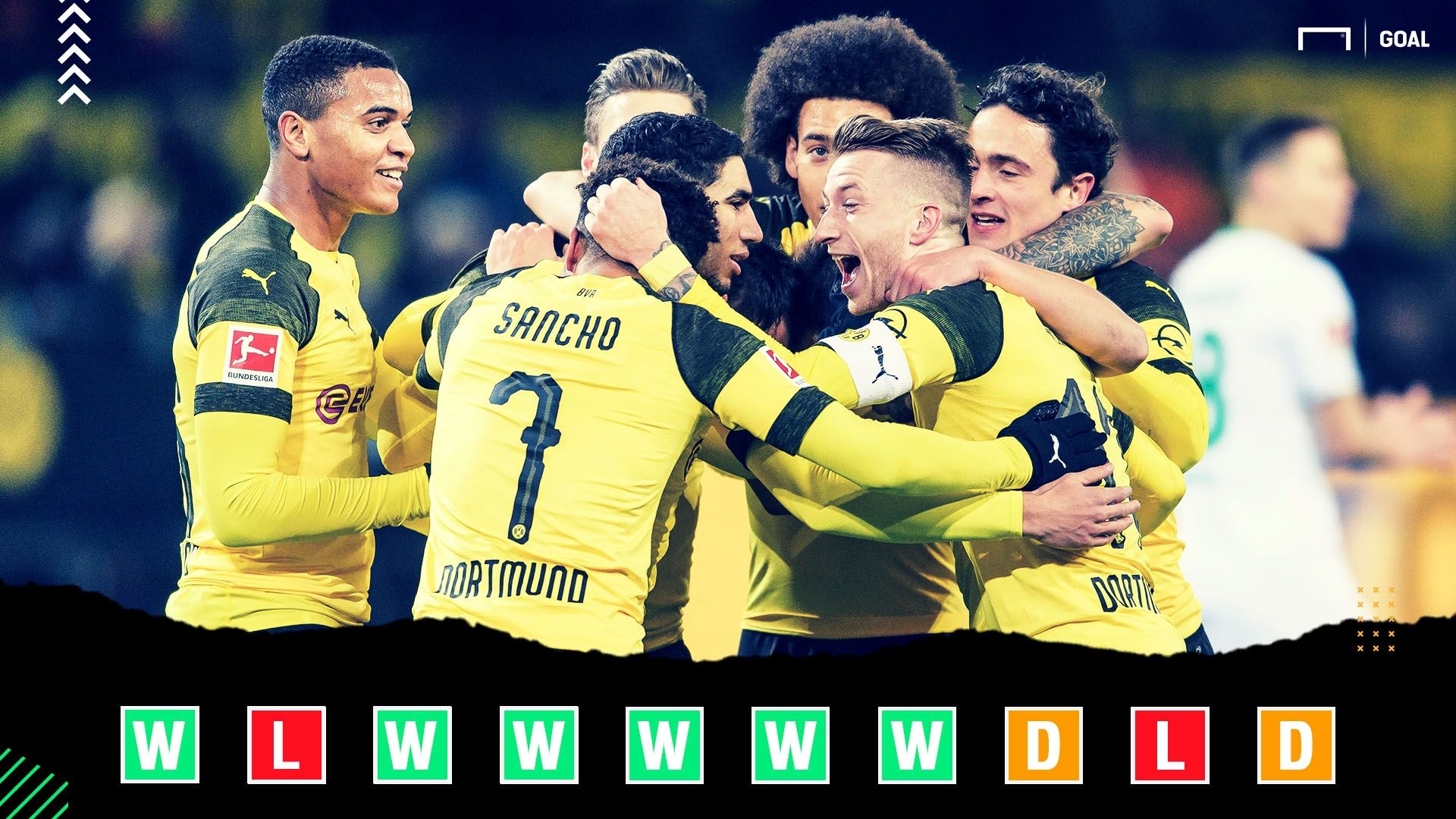 Dortmund Champions League Power Rankings GFX