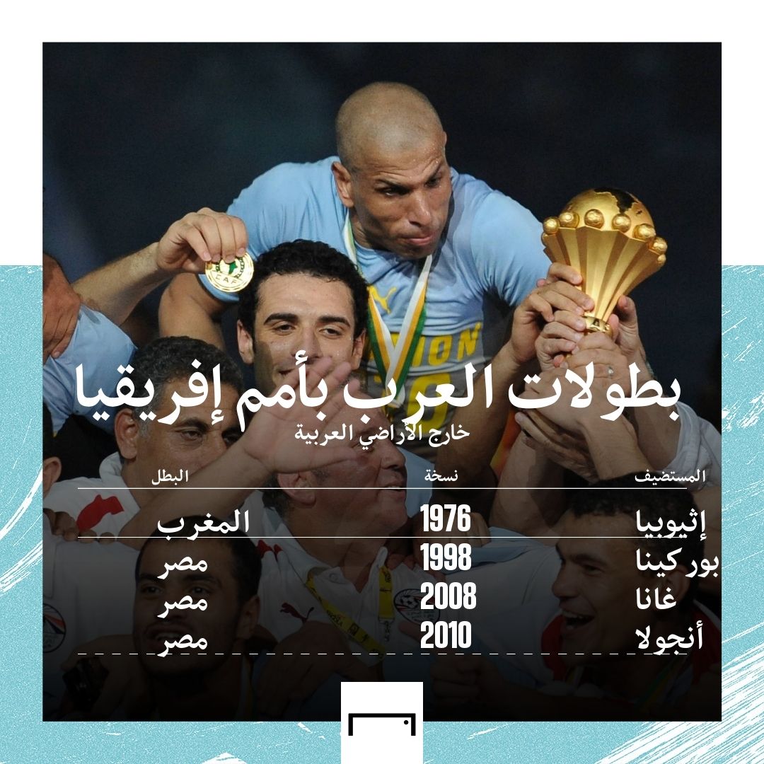 Arabs in AFCON embed only