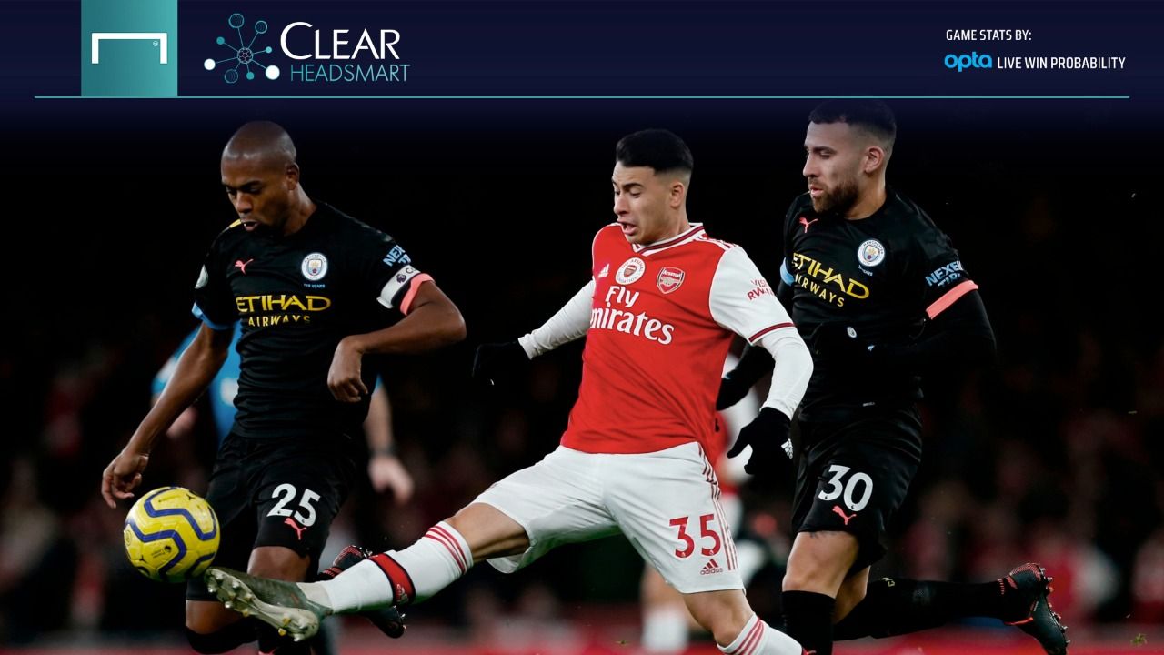 Manchester City vs Arsenal ClearHeadSmart