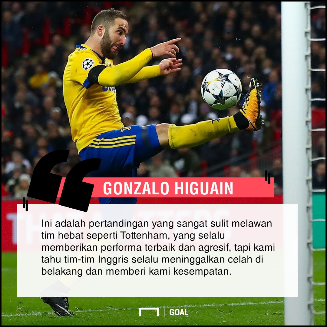 GFXID - Gonzalo Higuain, Juventus