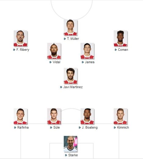 FC Bayern Starting vs Eintracht Frankfurt