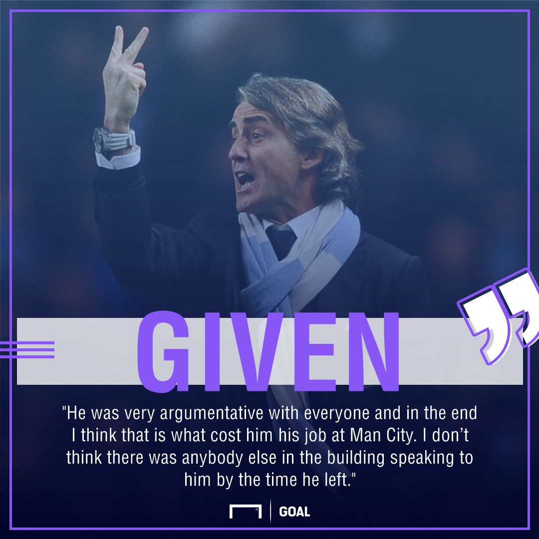 Shay Given Roberto Mancini Manchester City argumentative