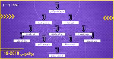 تشكيل يوفنتوس 2018-19 ماتيو دارميان