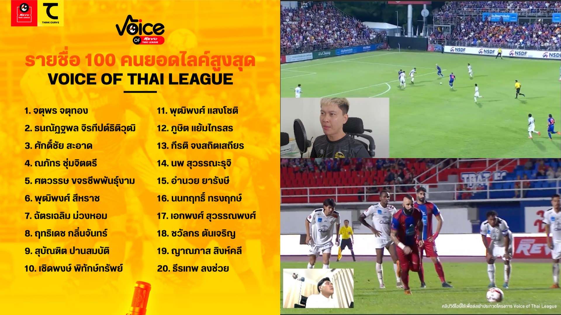 100 คนสุดท้าย Voice of Thai League