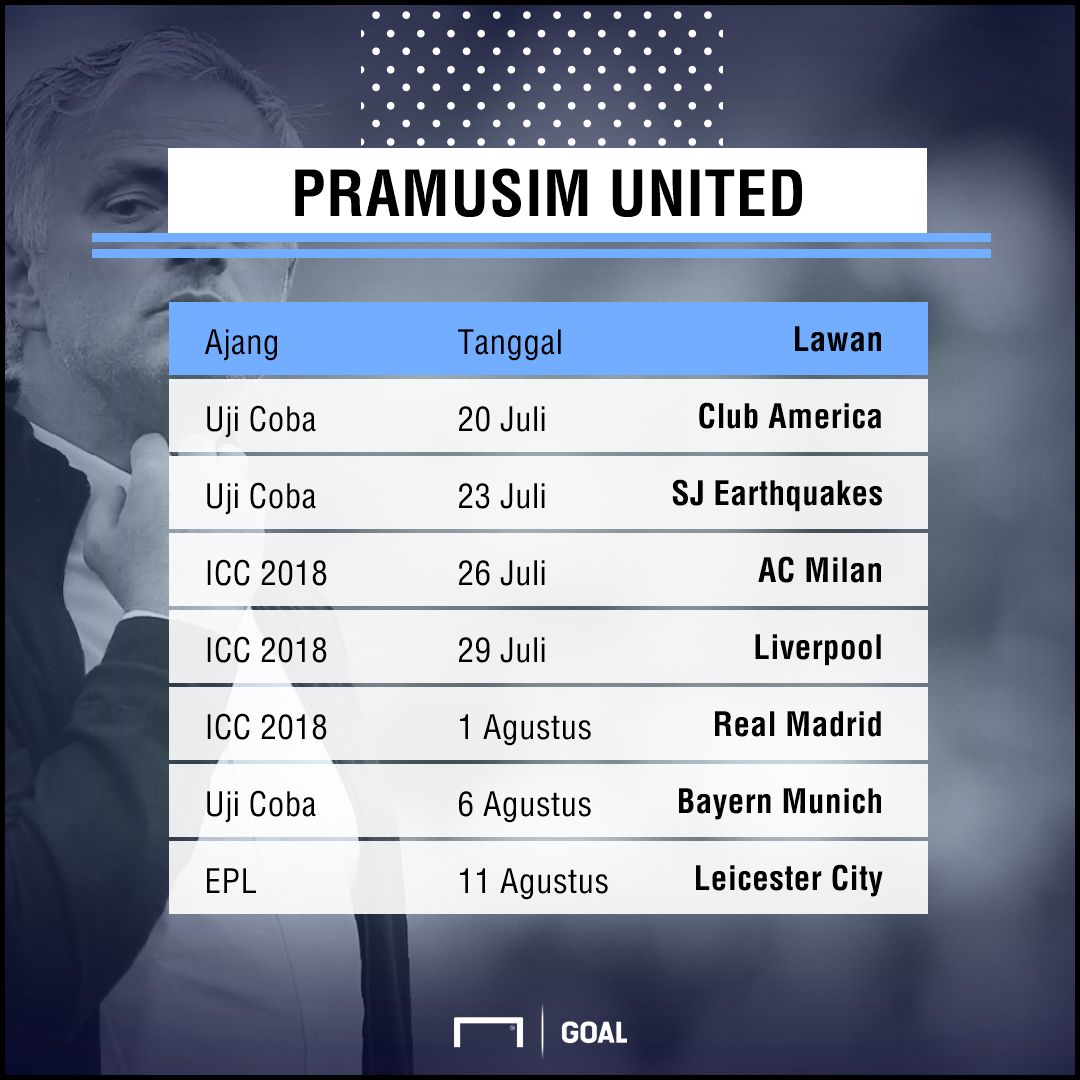 Jadwal Pramusim United 2018