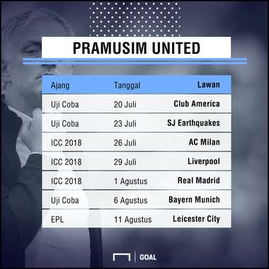 Jadwal Pramusim United 2018