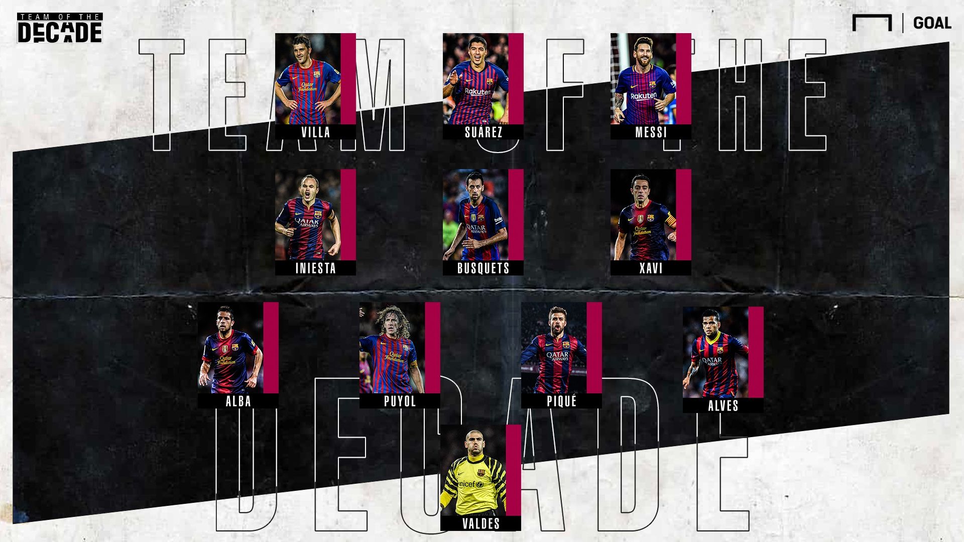 Barcelona Team of the Decade