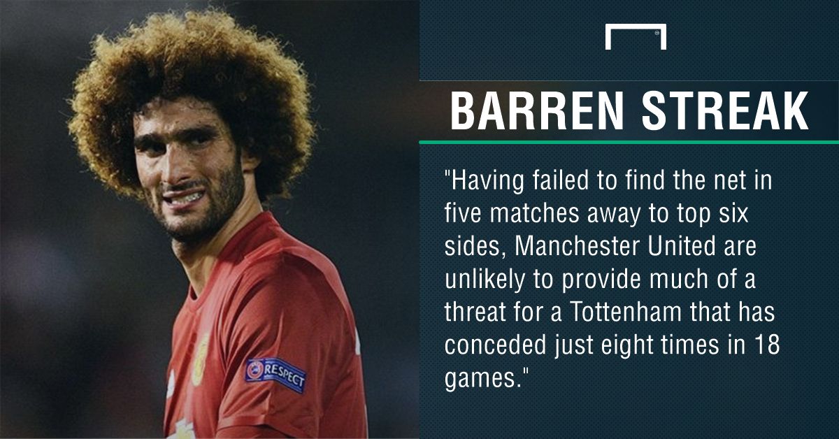 GFX Tottenham Manchester United betting