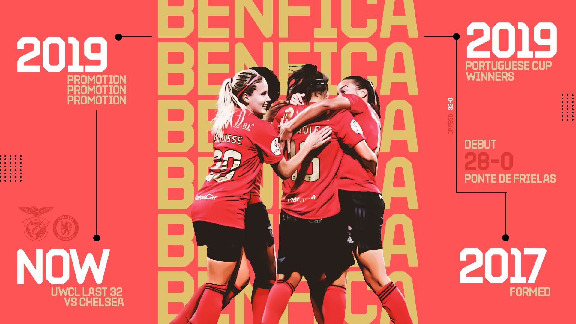 Benfica Women graphic 2020