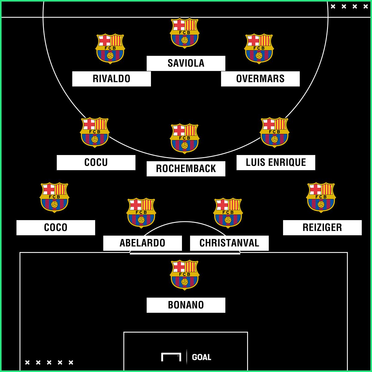 GFX Barcelona 18042018