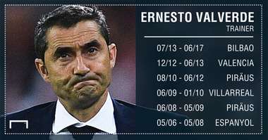 GFX INFO VALVERDE GERMAN