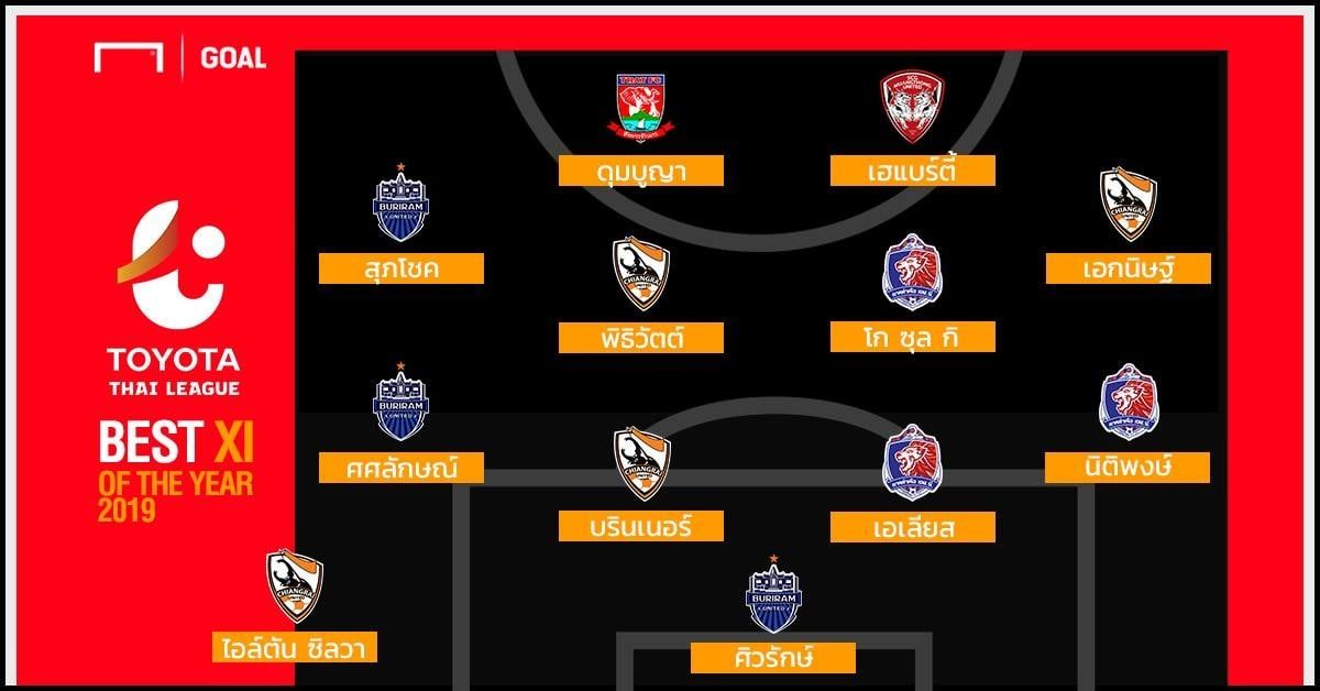 Best XI : ทีมยอดเยี่ยม โตโยต้า ไทยลีก ฤดูกาล 2019