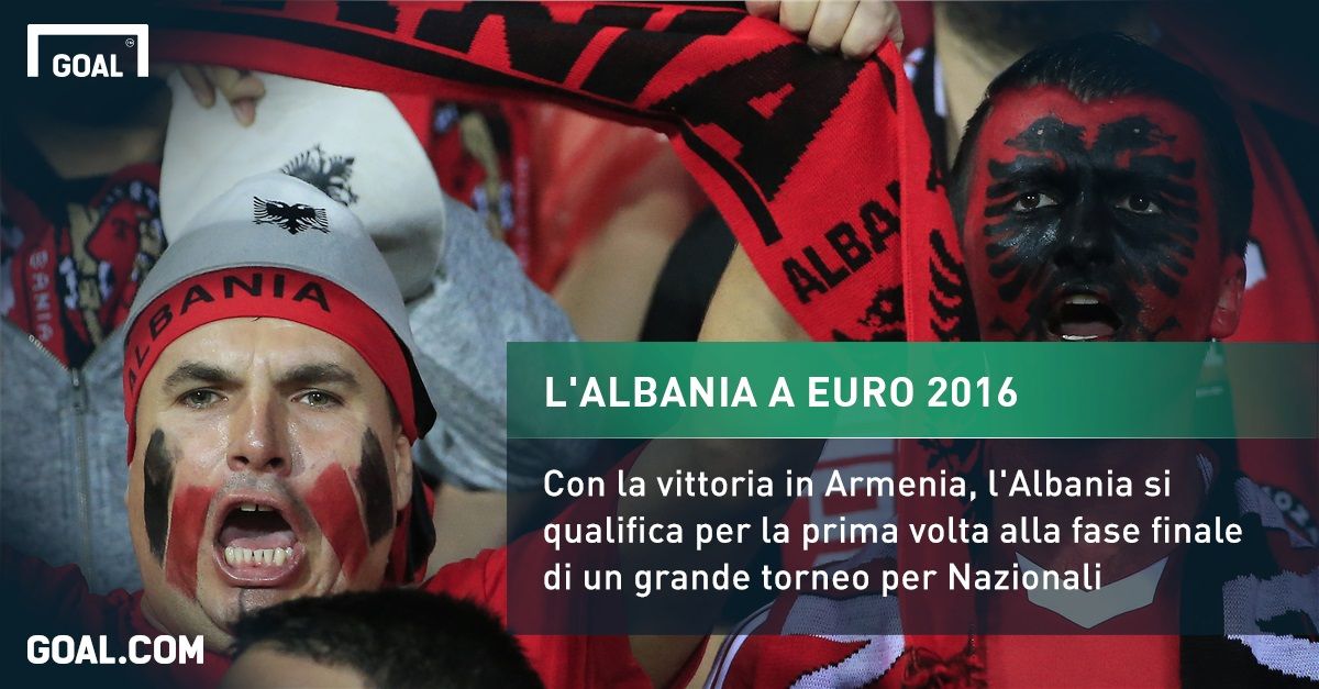 GFX Albania