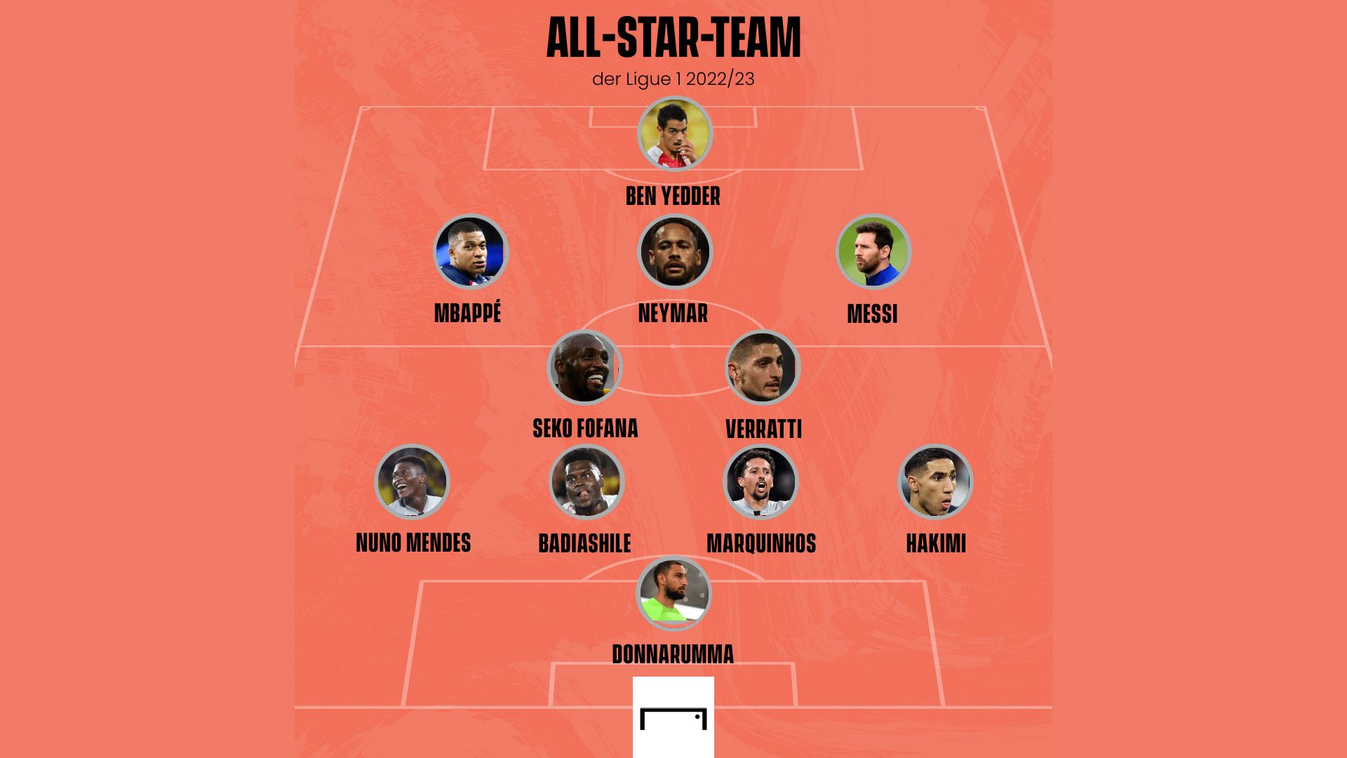 All-Star-Team Ligue 1 GFX