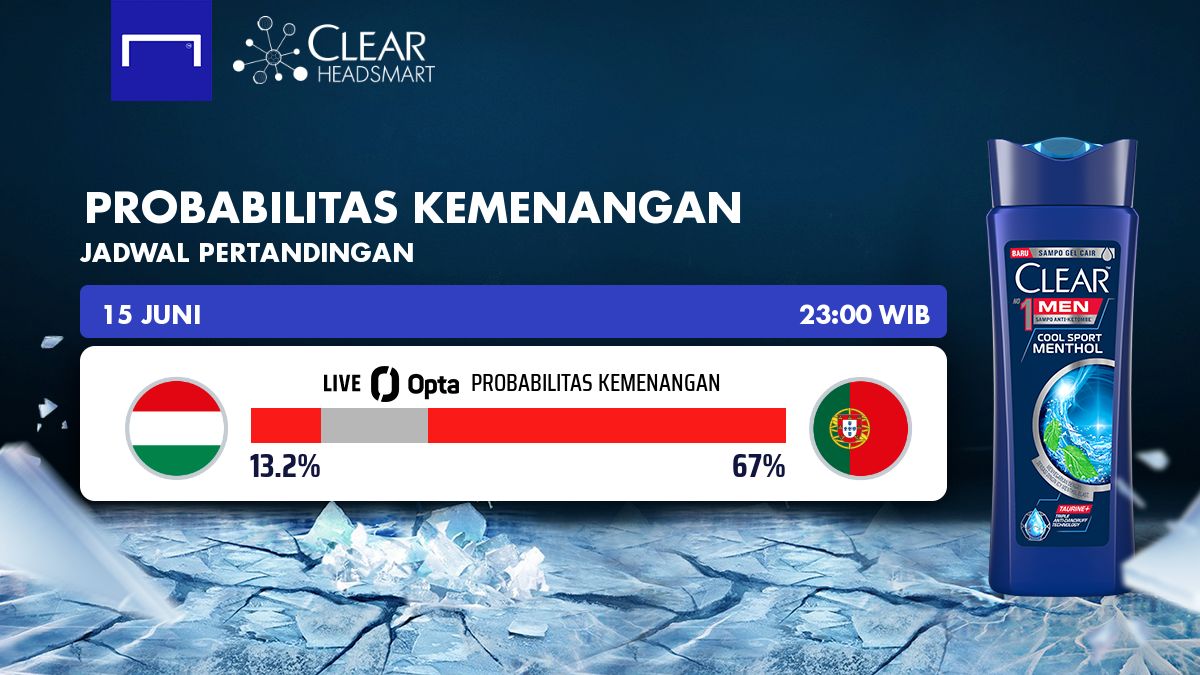 Hongaria vs Portugal Clear HeadSmart