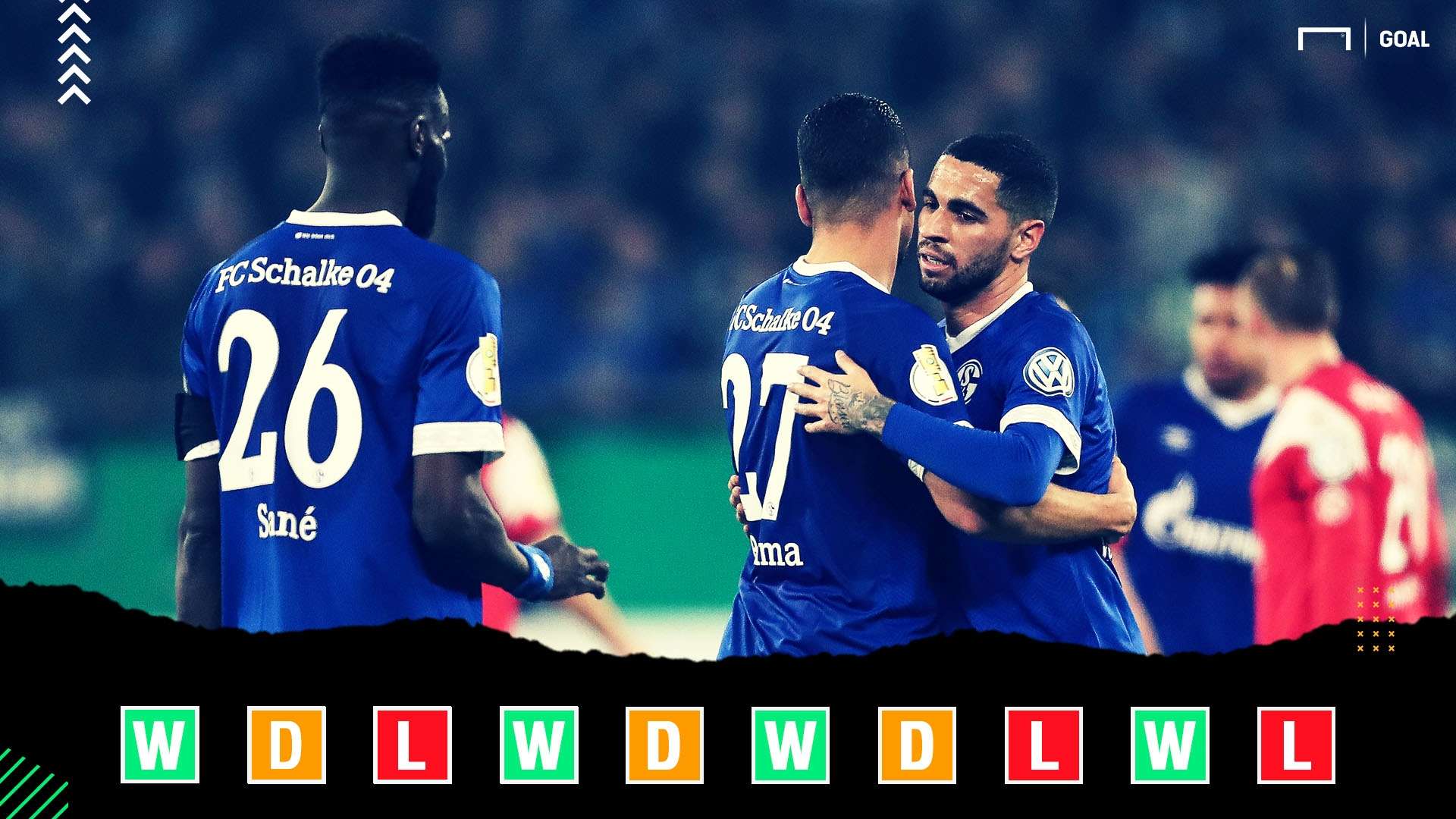 Schalke Champions League Power Rankings GFX