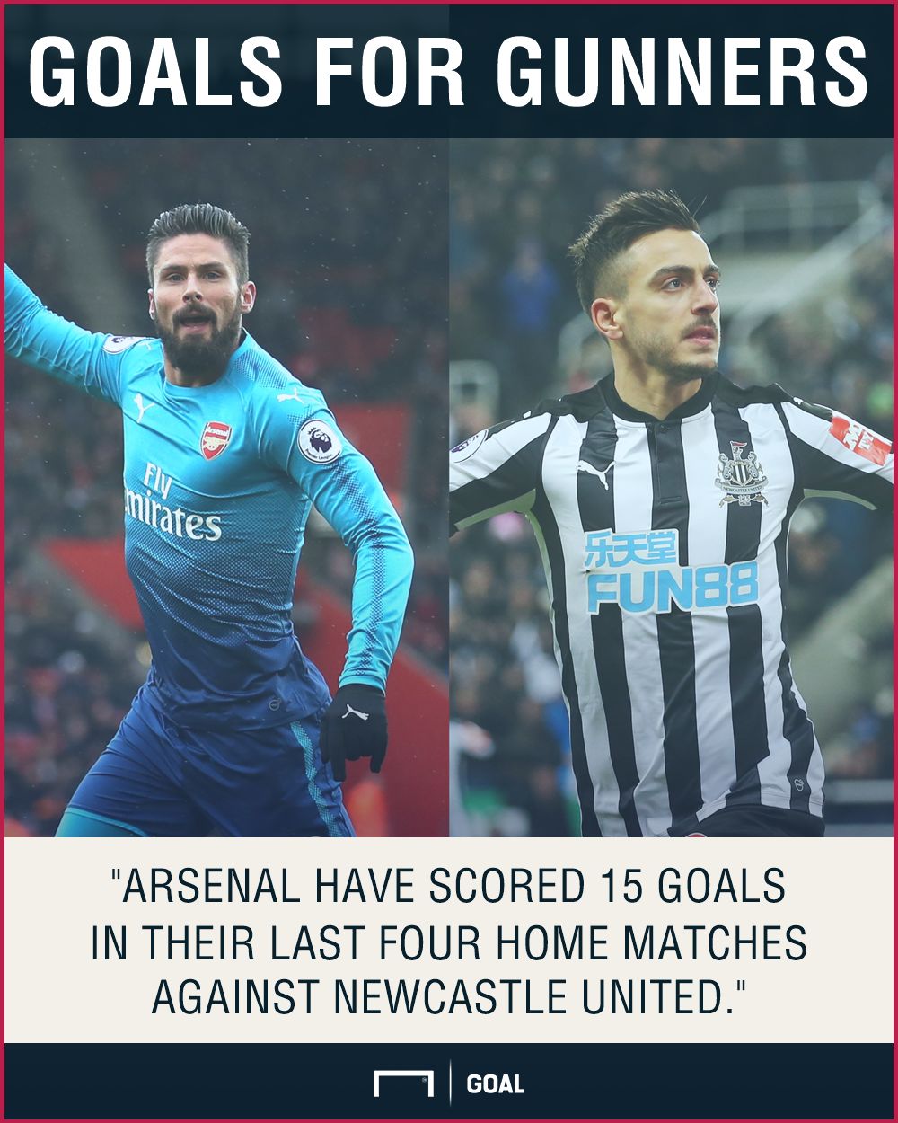 Arsenal Newcastle graphic