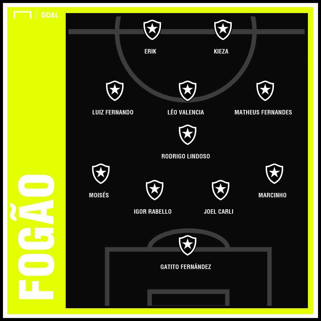 GFX Botafogo 17112018