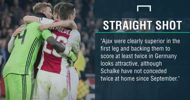 GFX Schalke Ajax betting