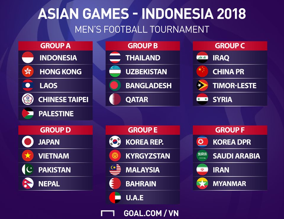 ASIAD18 draw