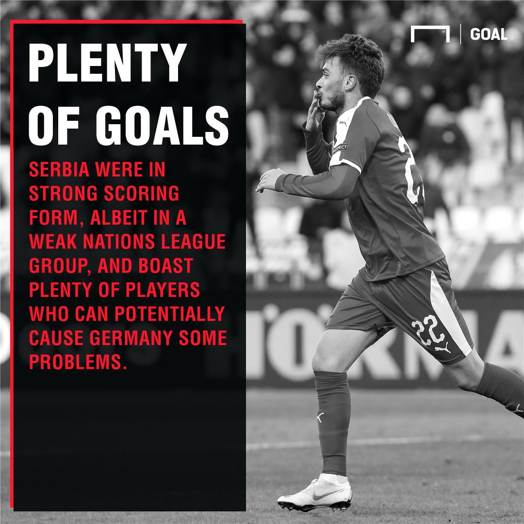 Germany Serbia graphic