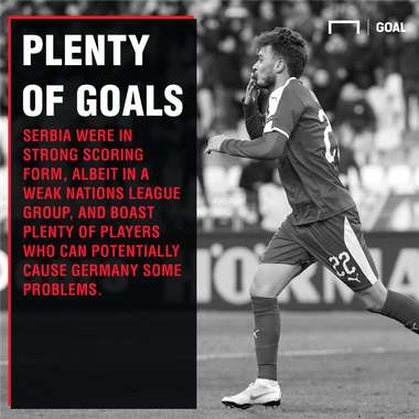 Germany Serbia graphic