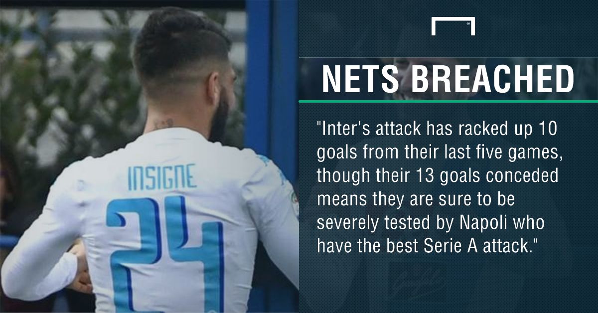 GFX Inter Napoli betting